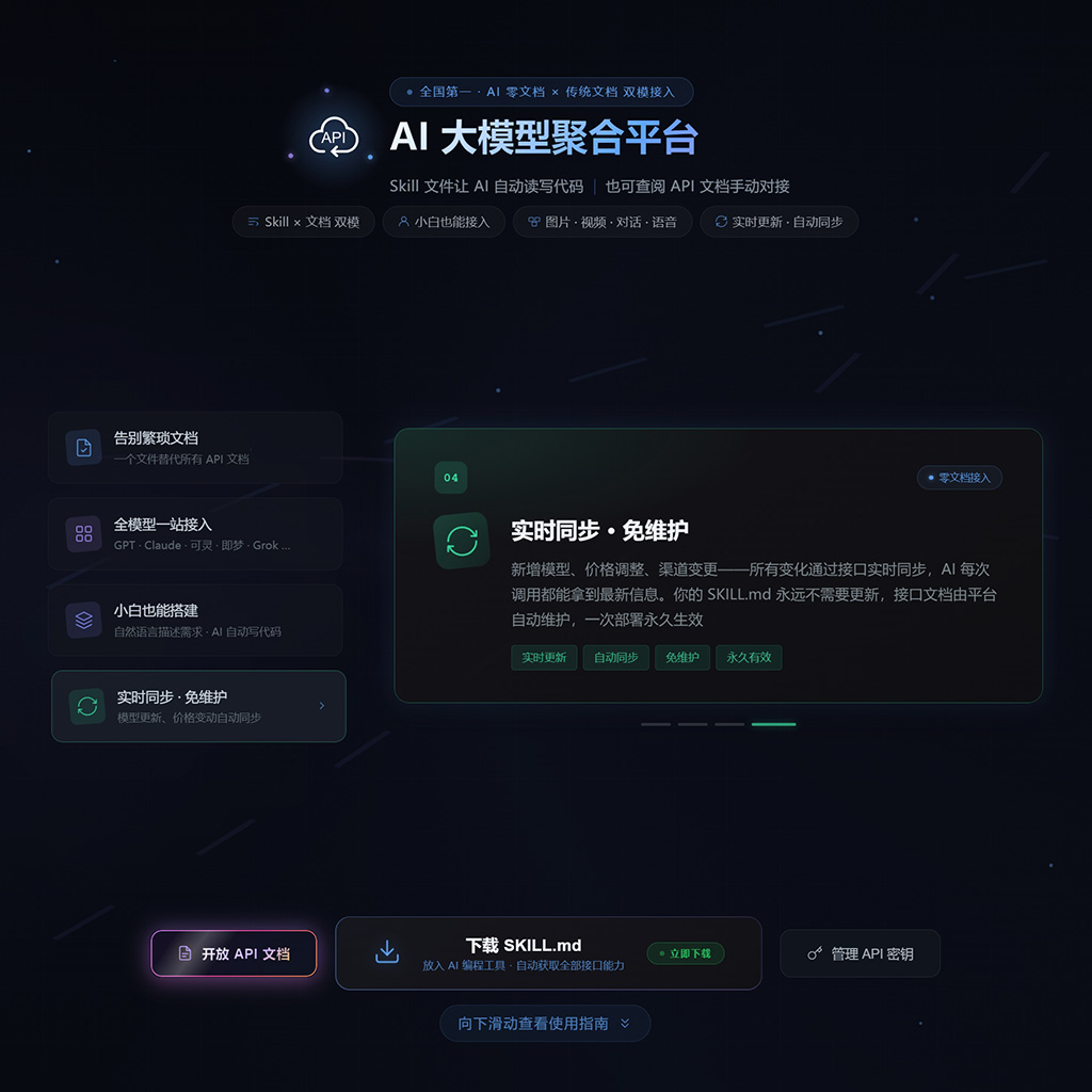 低价API接口调用